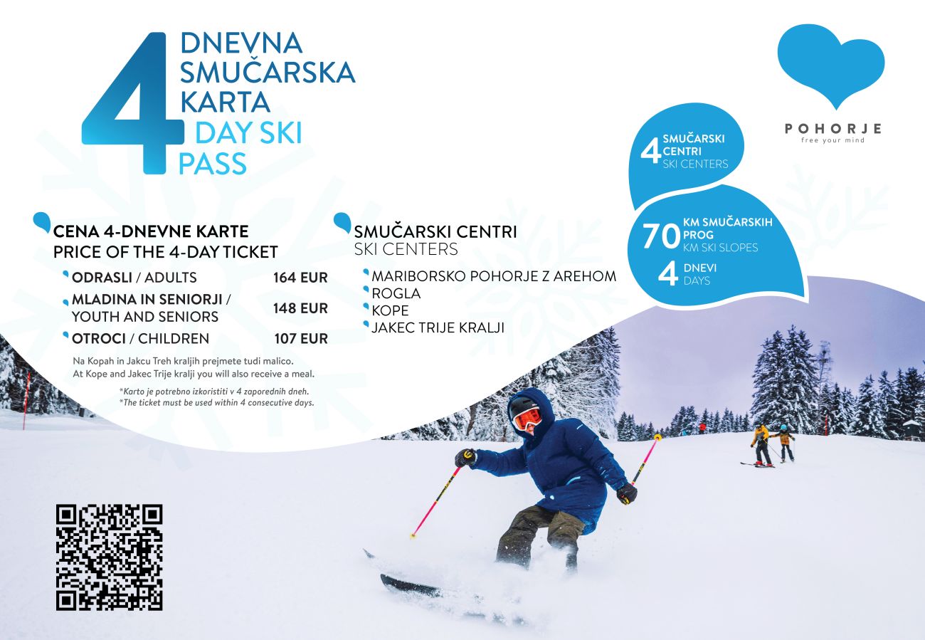 Smuarska Karta 2024 Popravljanje Transparentnosti