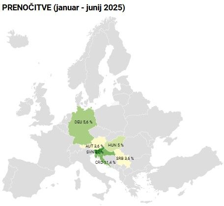 Kaipot Prenoitev Januar Junij 2025 Pohorje