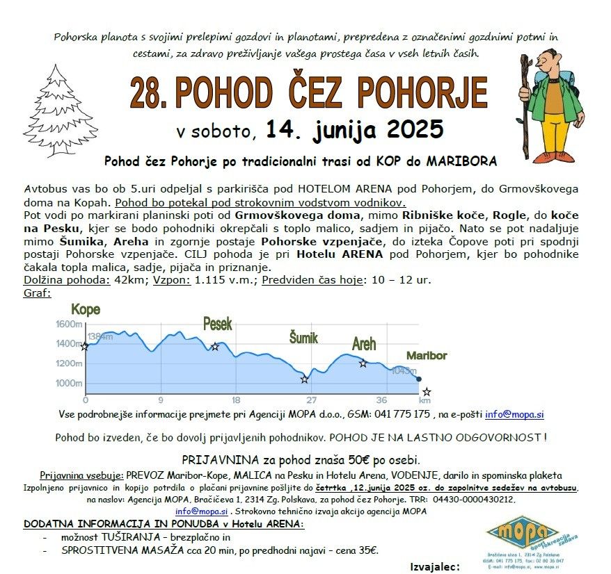 28 Pohod Cezpohorje