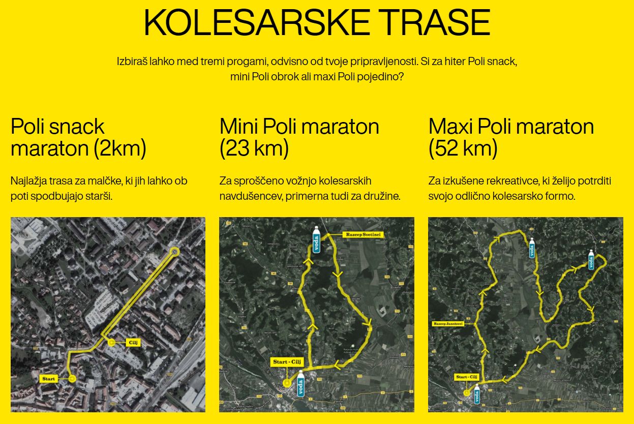 Kolesarske Trase Poli Maraton Pohorje Slovenija