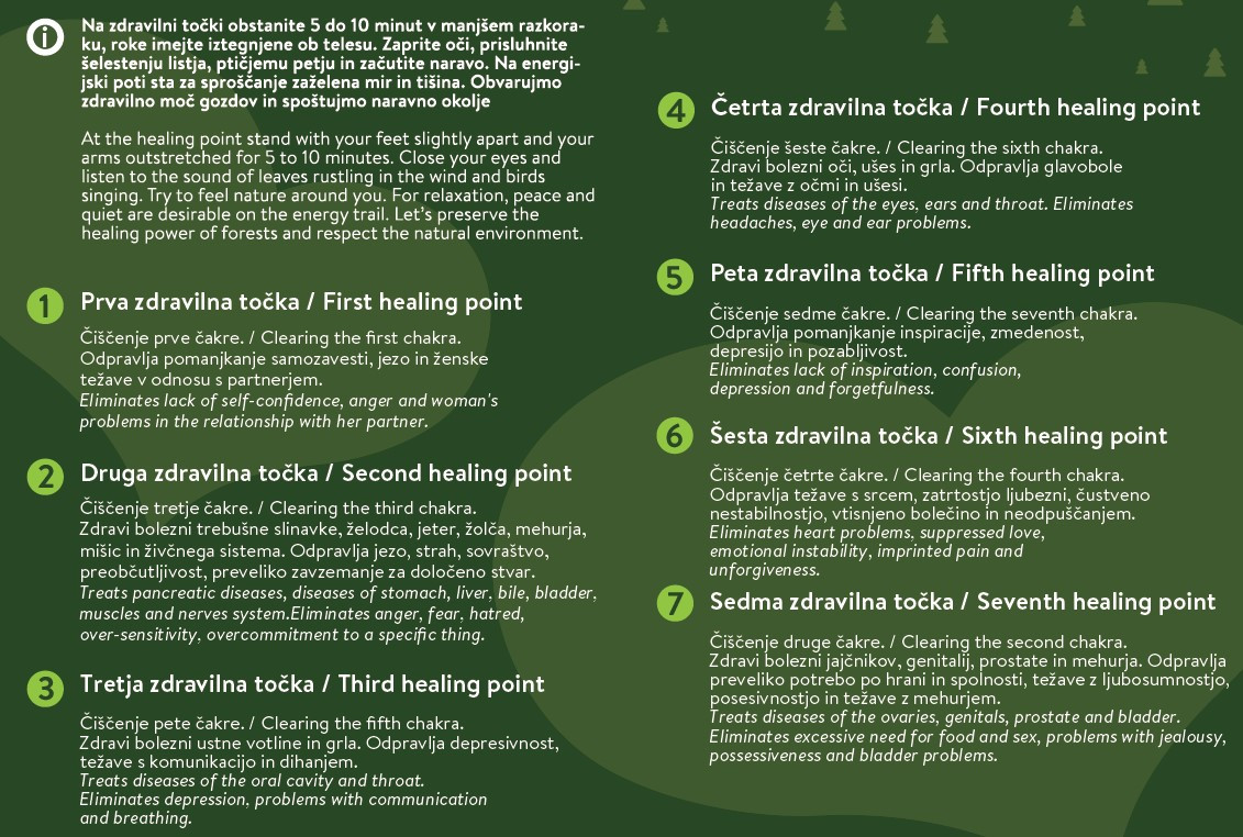 Posnetek Zaslona 2022 12 06 101959