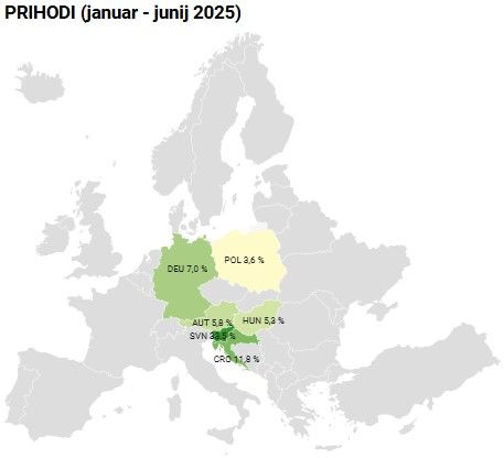 Kaipot Prihodov Januar Junij 2025 Pohorje