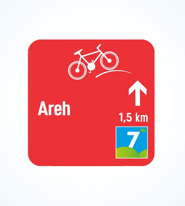 Kako je kolesarska pot označena?
