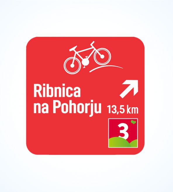 Kako je kolesarska pot označena?