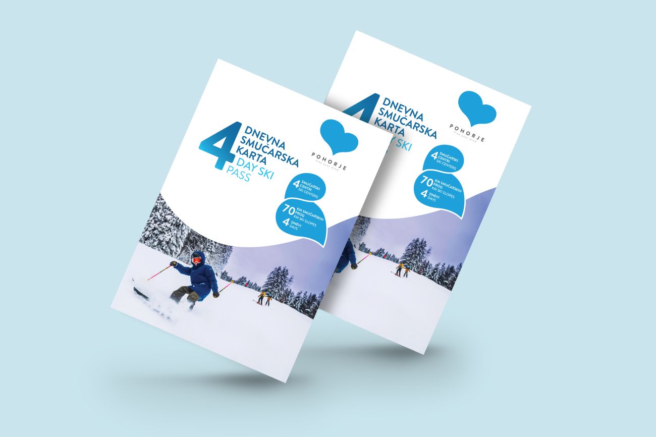 4 Dnevna Smuarska Karta 2023 Popravljeno